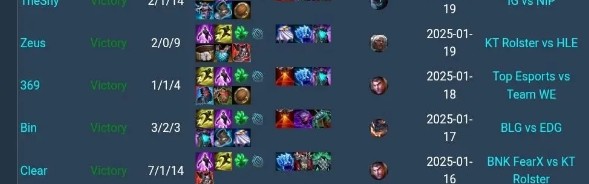 mk体育app官网不愧是“轮椅”！奎桑提LPL LCK胜率高达80% TheShy赢下一小局