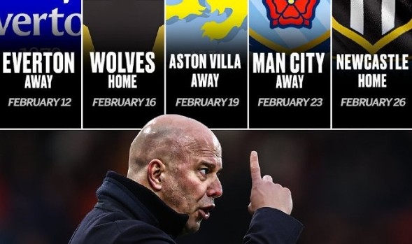 mk体育在线官网🤔魔鬼赛程！利物浦未来15天将踢5场比赛，含客战维拉、曼城