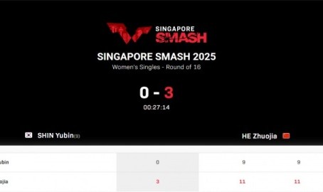 mk体育在线登录入口WTT新加坡大满贯女单1/8决赛：何卓佳3-0战胜申裕斌，晋级8强