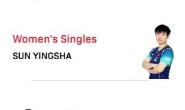 mk体育app官网圆满！中国乒乓球队包揽WTT新加坡大满贯所有5个单项冠军