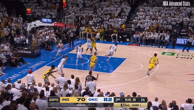 mk体育步行者真能通过制造有序混乱夺冠吗？雷霆会被他们带到沟里吗？