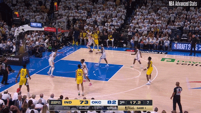 mk体育步行者真能通过制造有序混乱夺冠吗？雷霆会被他们带到沟里吗？