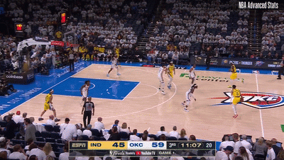 mk体育步行者真能通过制造有序混乱夺冠吗？雷霆会被他们带到沟里吗？